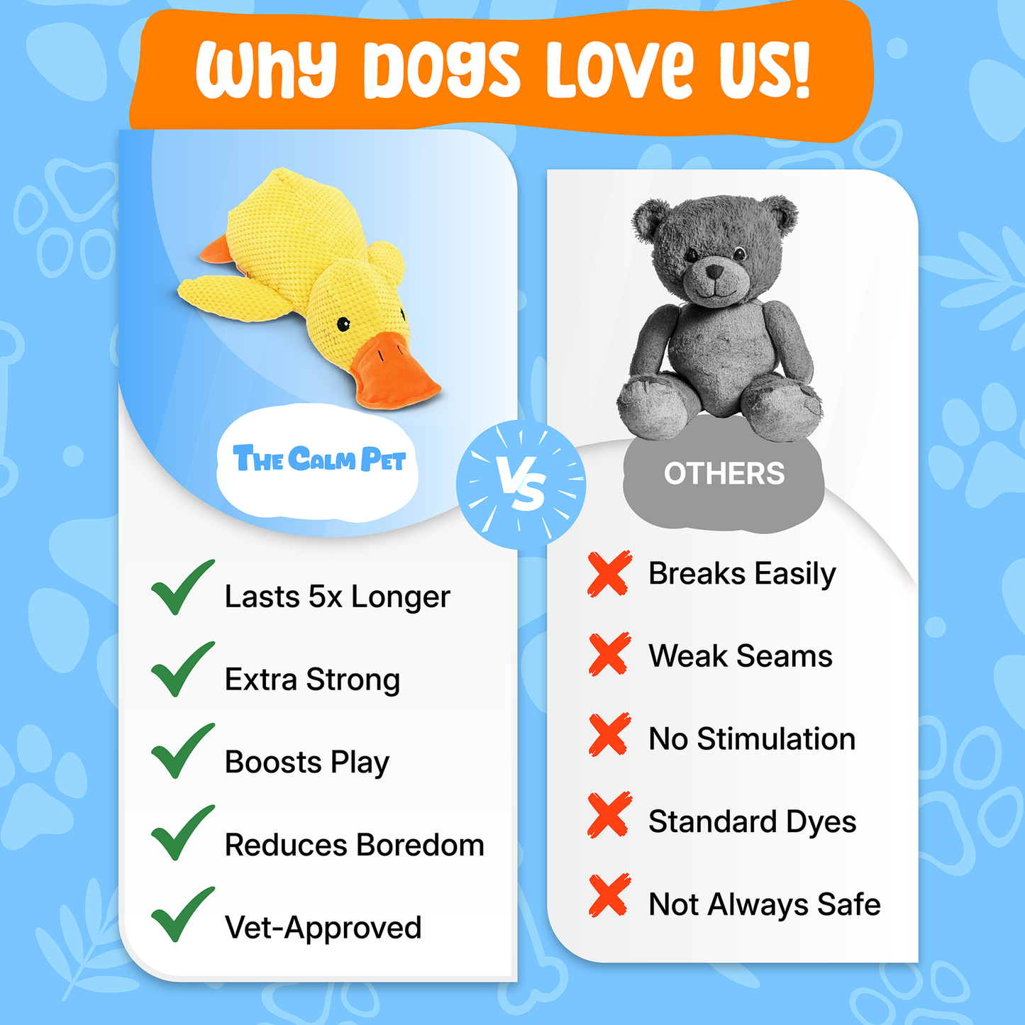 Durable Duck | The Anxiety-Relief Toy Dogs Can’t Destroy